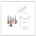 Exothermic-Welding-powder-AmiableWeld